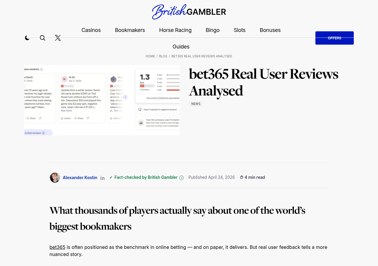 Contextual user-review capture supplied for comparison