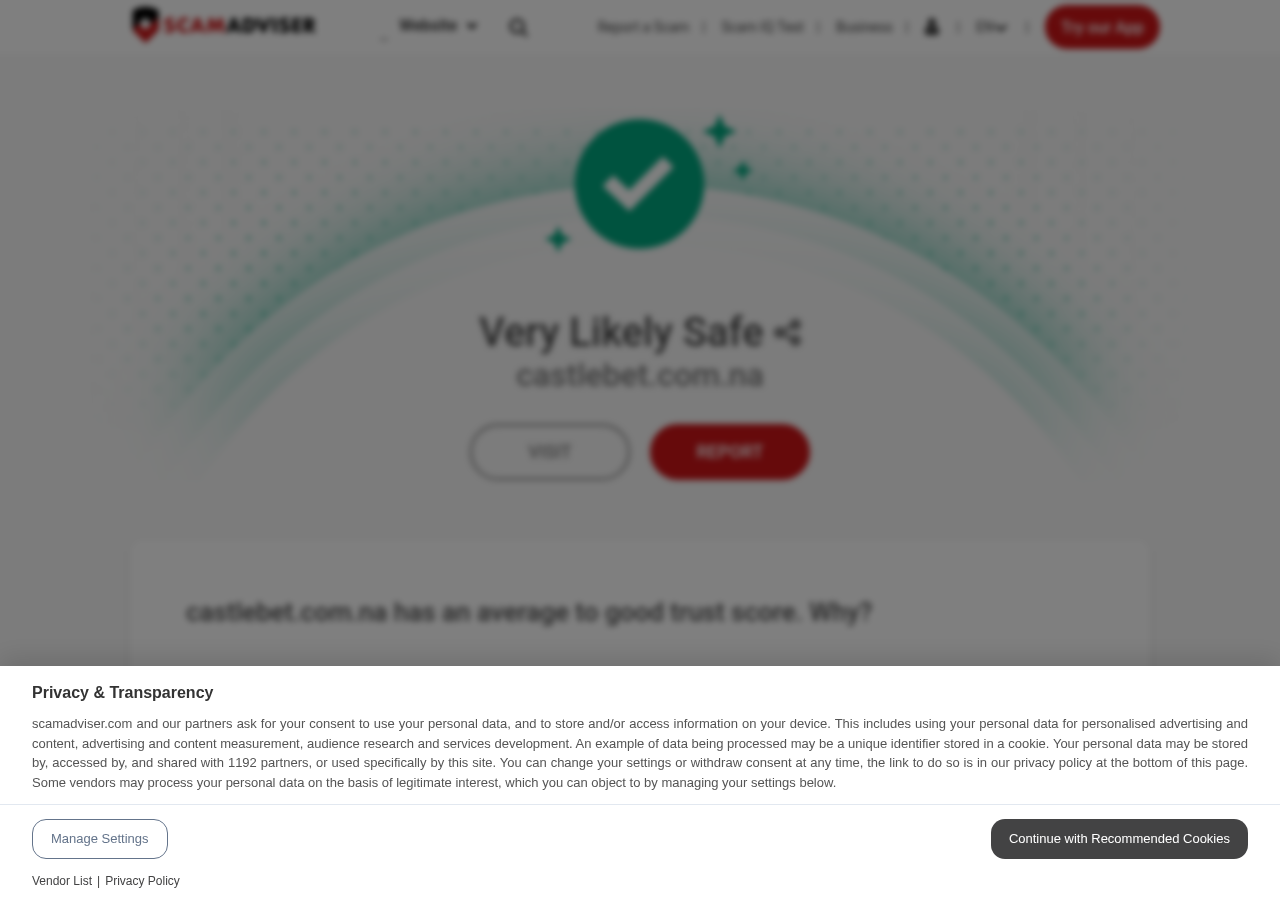 Contextual assessment for the exact Castlebet hostname
